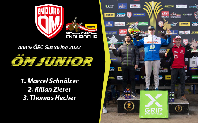 Sieger Guttaring 20224